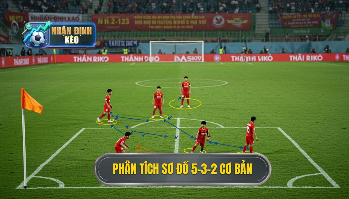 Phân tích cấu trúc cơ bản của sơ đồ 5-3-2