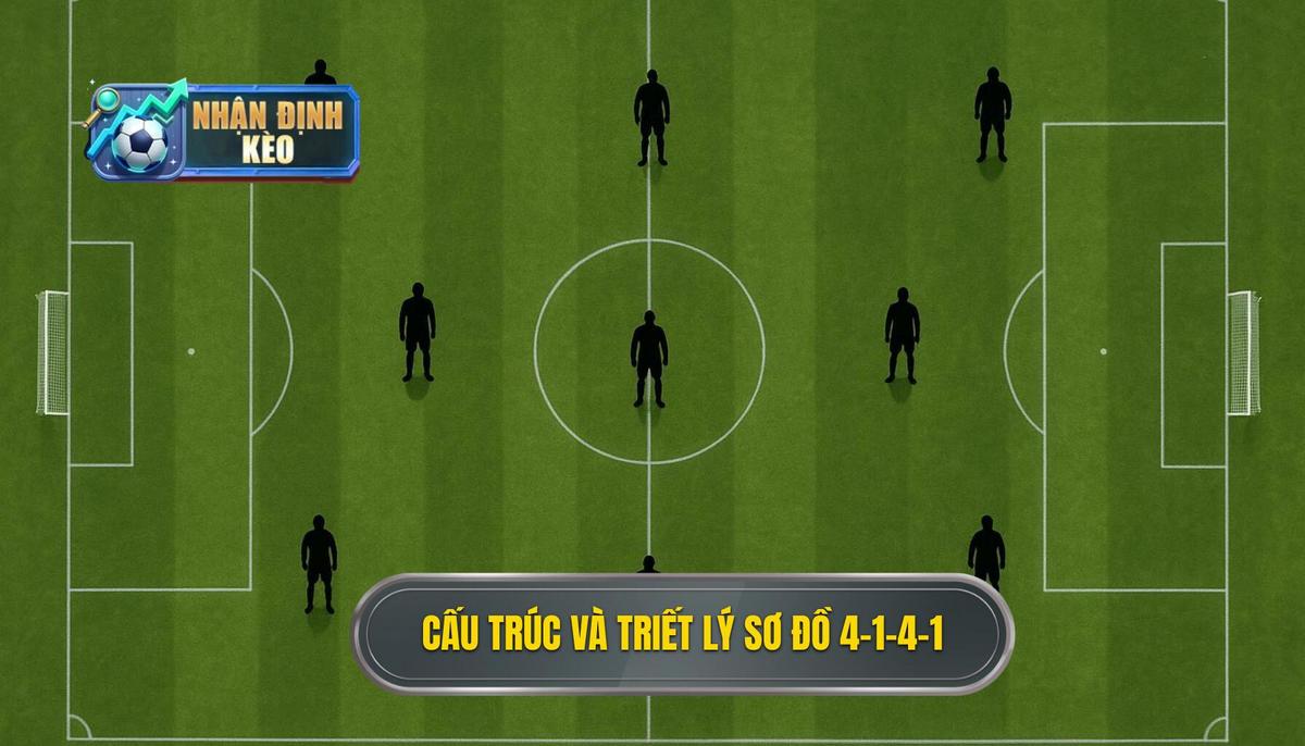 I. Cấu trúc cơ bản của sơ đồ 4-1-4-1 và triết lý phòng ngự