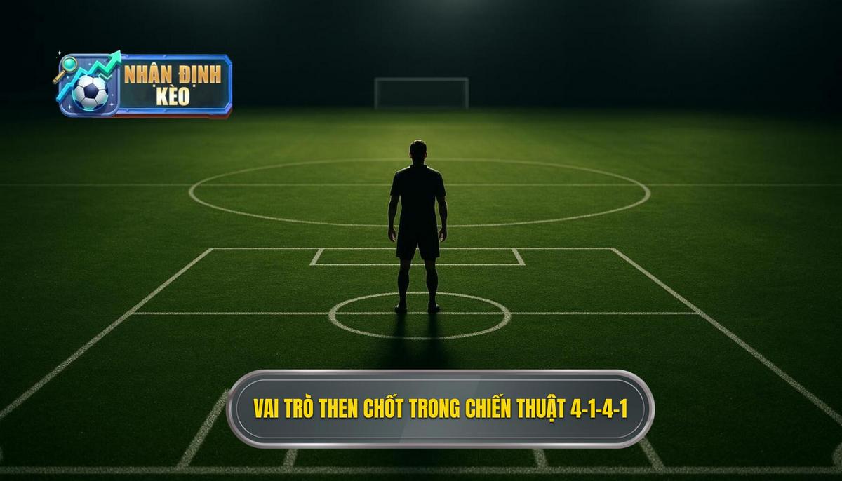 II. Phân tích vai trò then chốt trong Chiến thuật bóng đá 4-1-4-1 phòng ngự