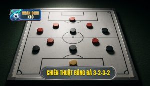 Chiến thuật bóng đá 3-2-3-2