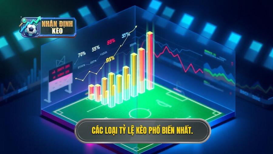 2. Các loại tỷ lệ kèo phổ biến nhất.
