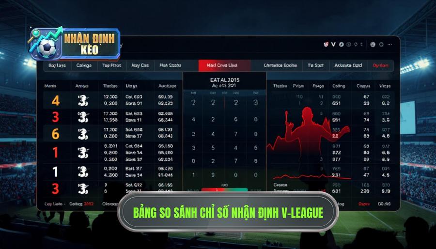 Bảng so sánh các chỉ số quan trọng trong Nhận định V-League Bảng so sánh các chỉ số quan trọng trong Nhận định V-League