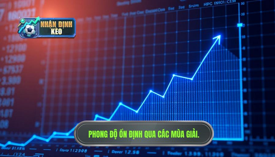 3. Phong độ và tính ổn định trong các mùa giải gần đây 3. Phong độ và tính ổn định trong các mùa giải gần đây